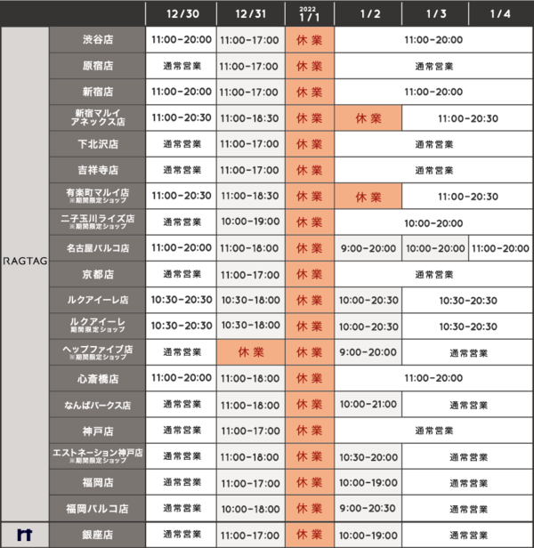 2021全店一覧表