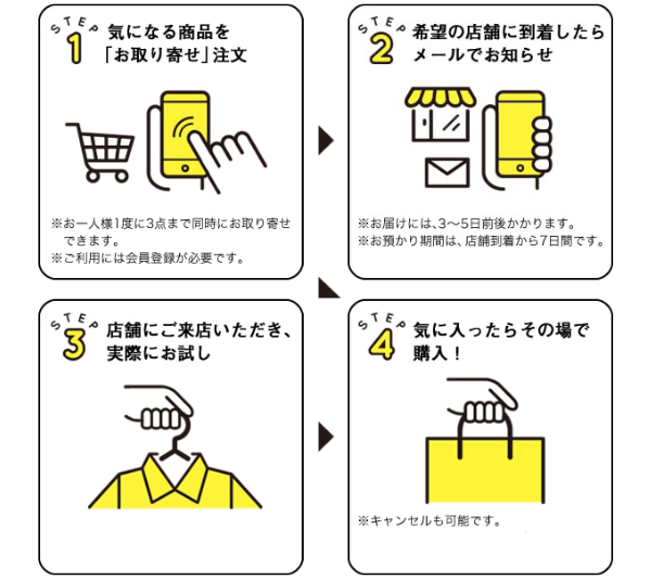 お取り寄せ画像